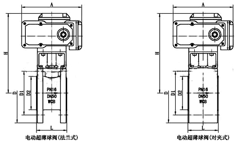 電動(dòng)對夾球閥